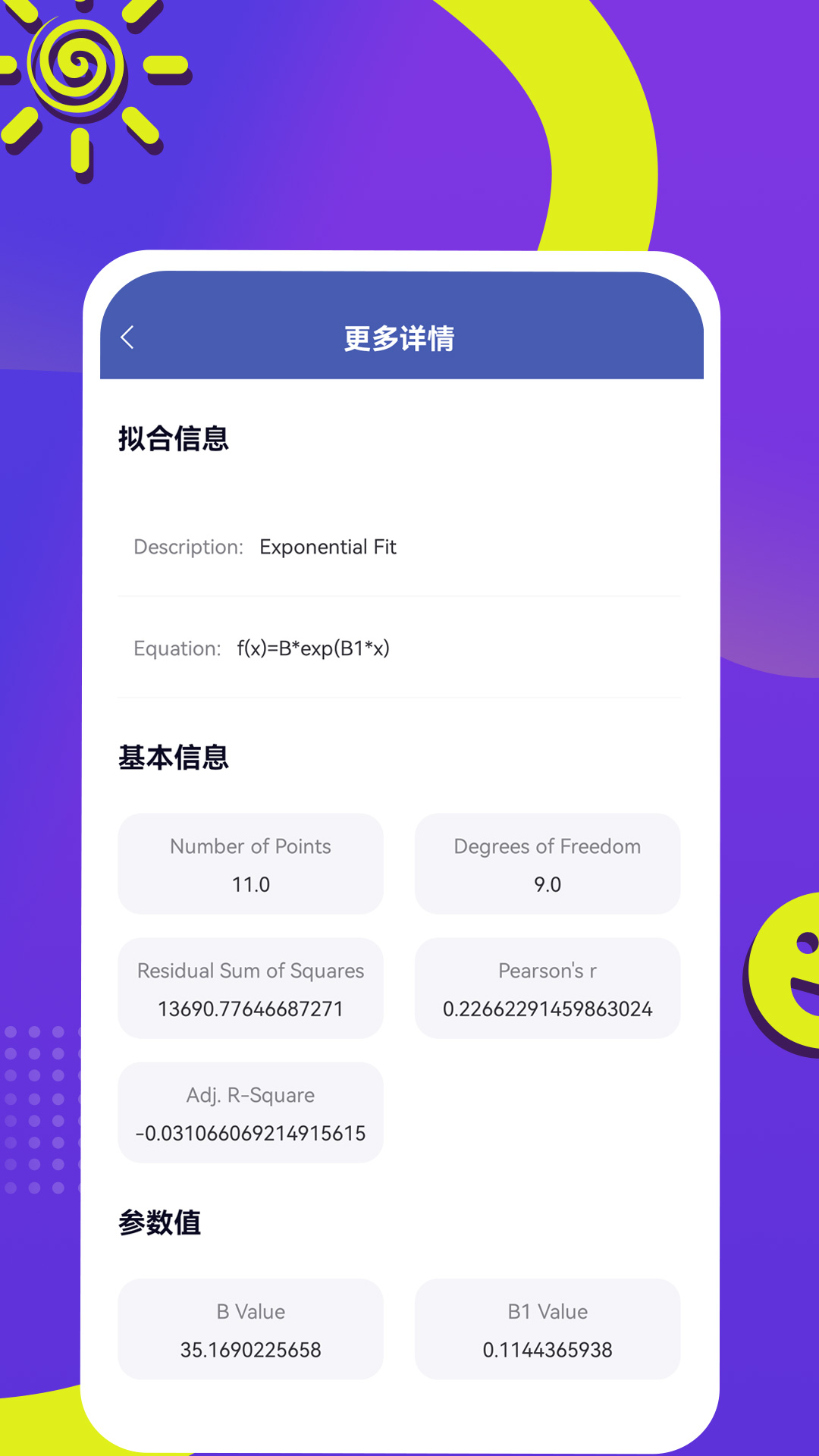 曲线拟合数据拟合界面截图